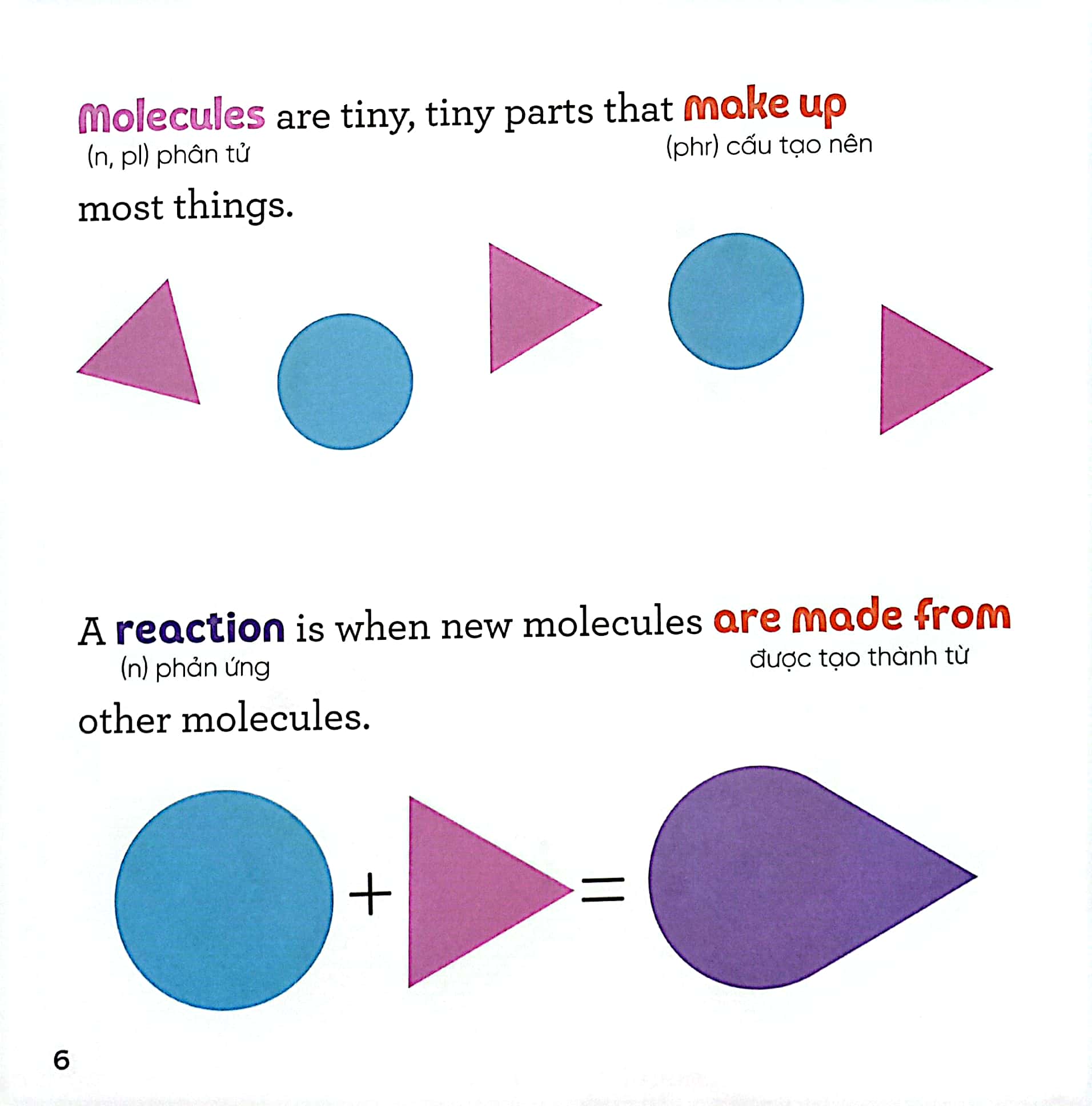 luyện đọc tiếng anh, phát triển từ vựng - nhà sinh hóa tương lai - enzymes - trợ thủ đắc lực của quá trình trao đổi chất - Ảnh 5