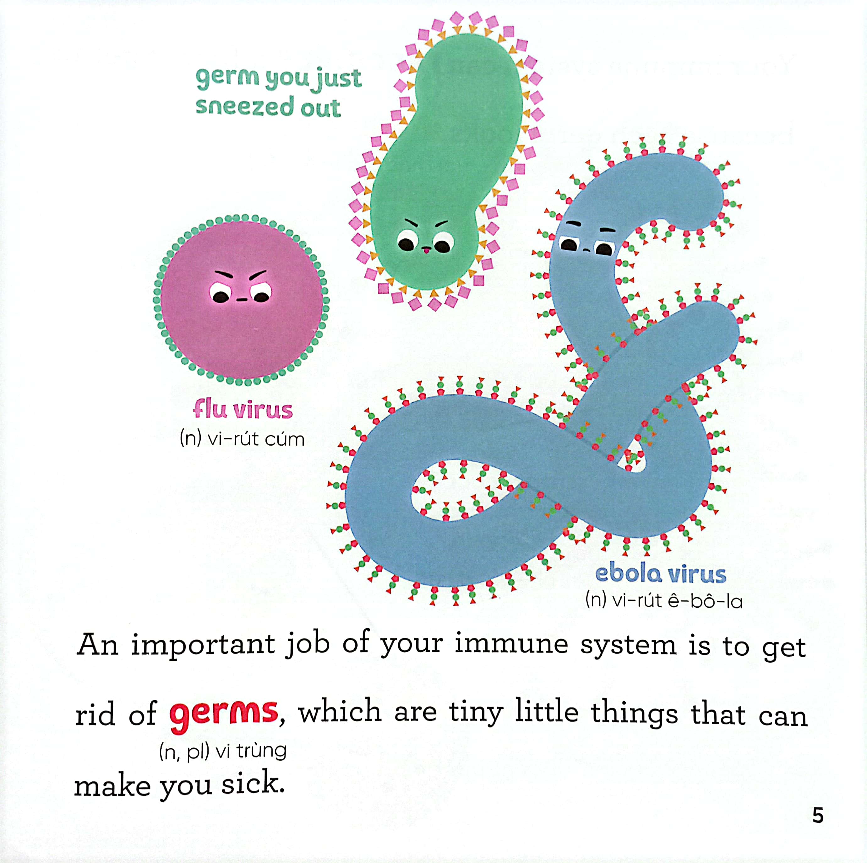 luyện đọc tiếng anh, phát triển từ vựng - nhà sinh hóa tương lai - vaccines - những cộng sự tài ba của hệ miễn dịch - Ảnh 4