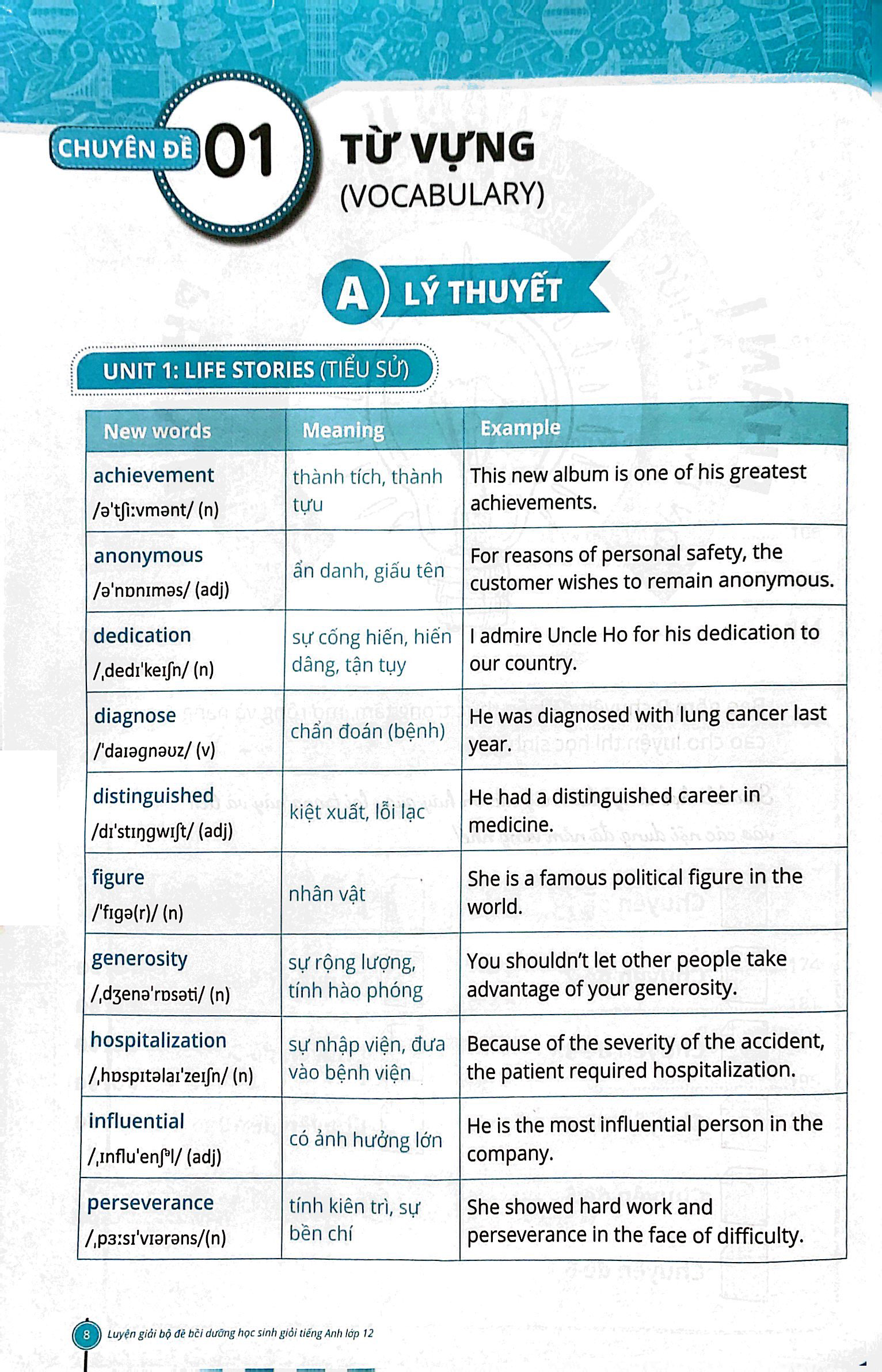 luyện giải bộ đề bồi dưỡng học sinh giỏi tiếng anh lớp 12 - Ảnh 5