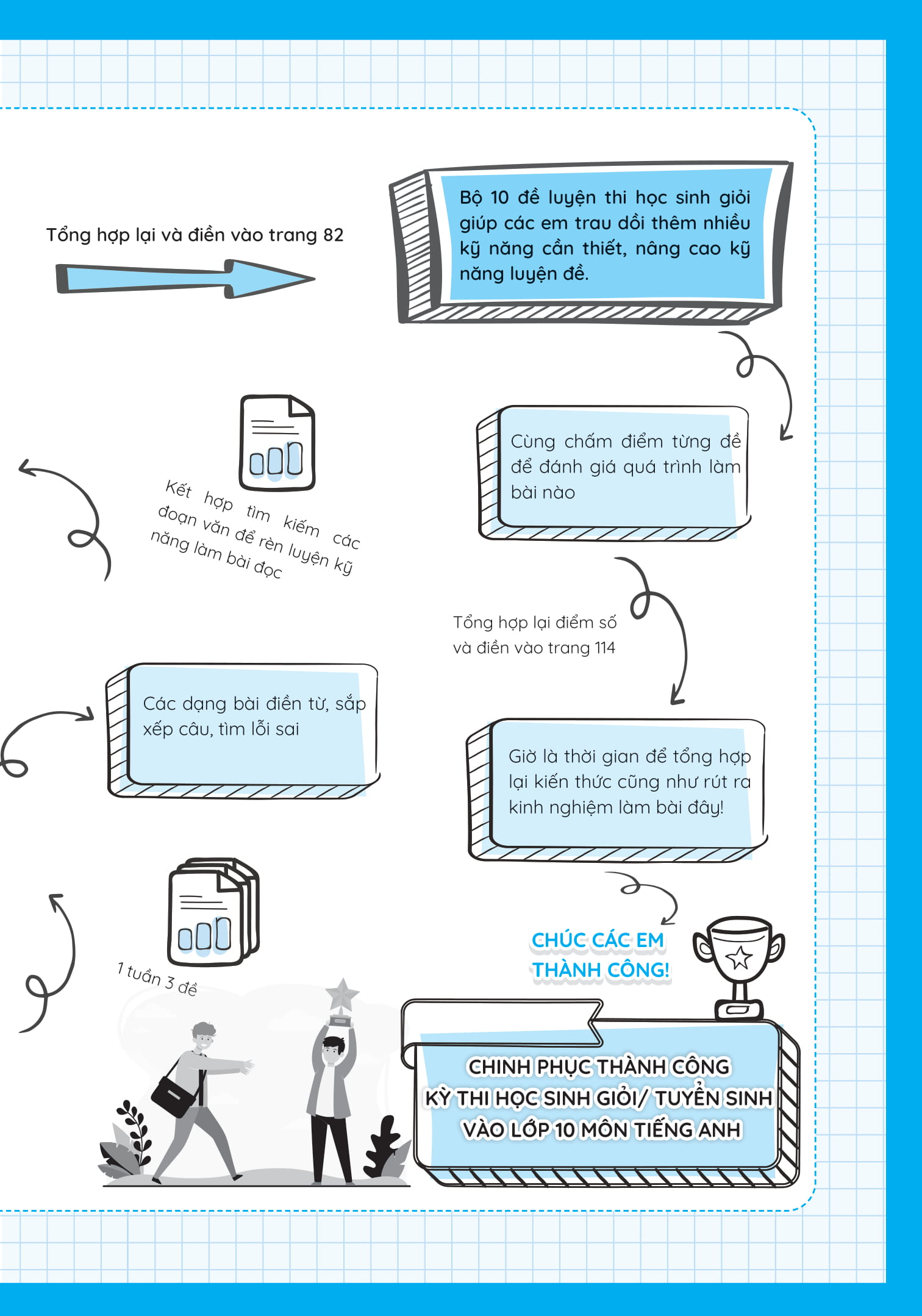 luyện giải bộ đề bồi dưỡng học sinh giỏi tiếng anh lớp 6 - Ảnh 5