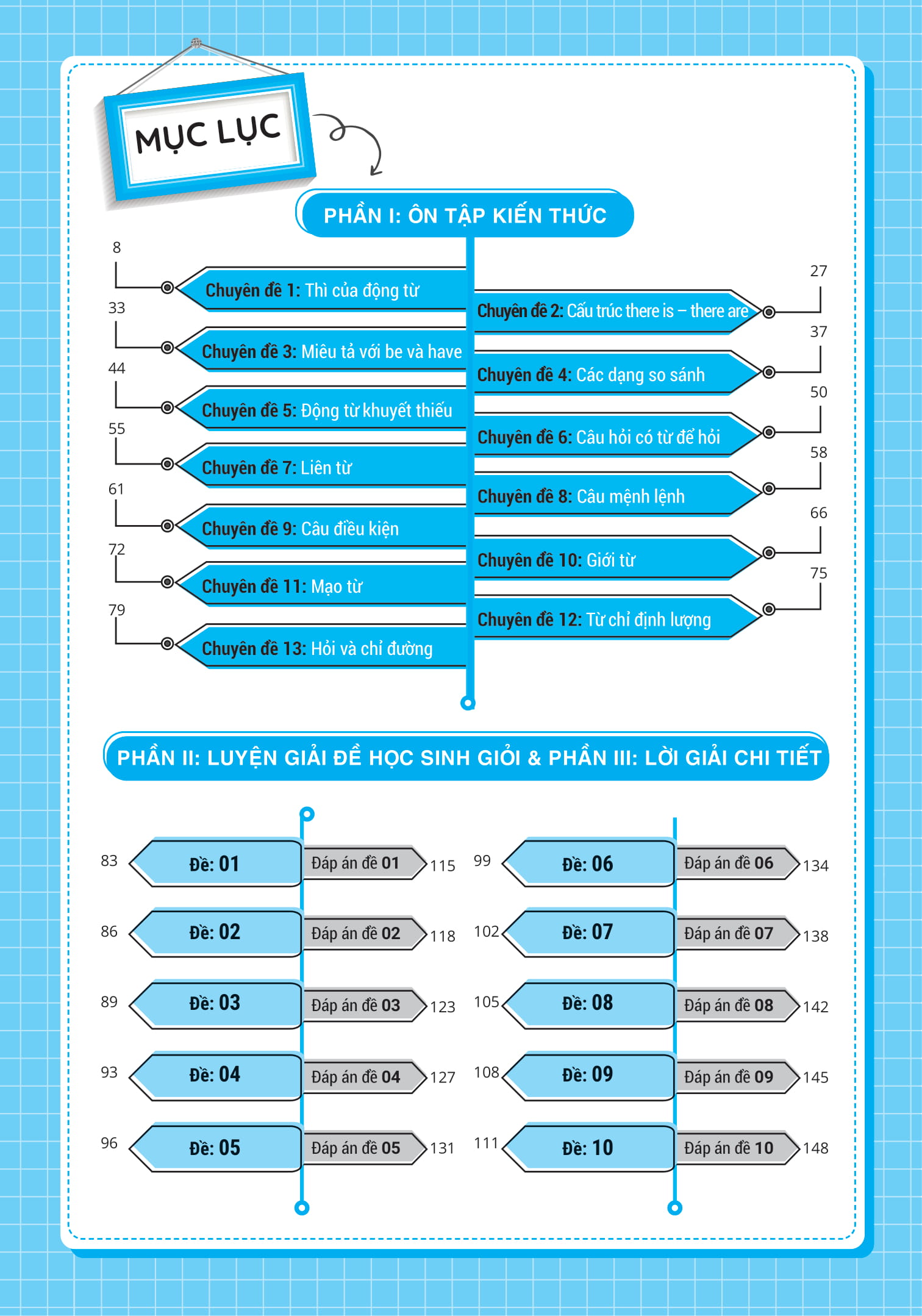 luyện giải bộ đề bồi dưỡng học sinh giỏi tiếng anh lớp 6 - Ảnh 6