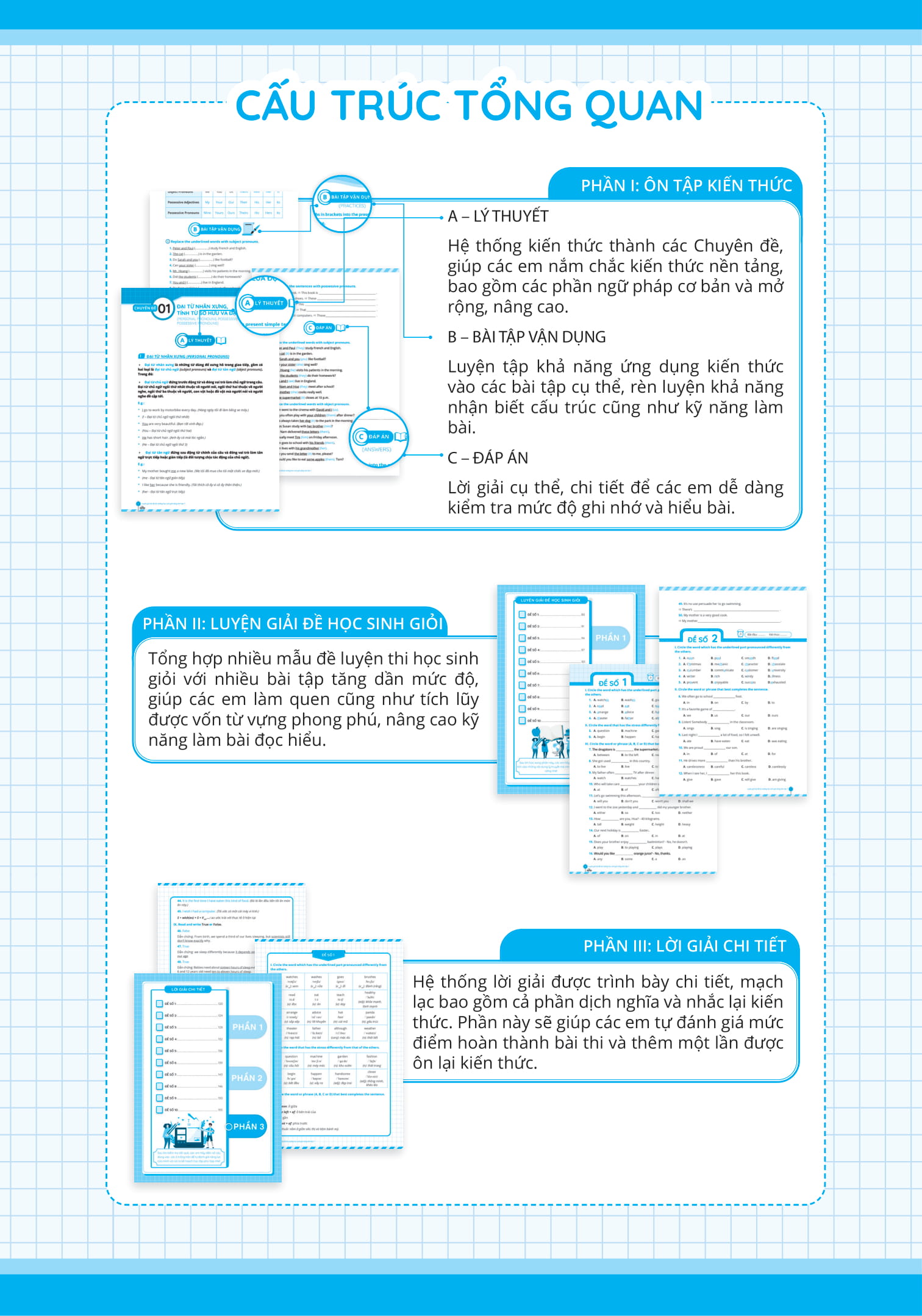 luyện giải bộ đề bồi dưỡng học sinh giỏi tiếng anh lớp 7 - Ảnh 3