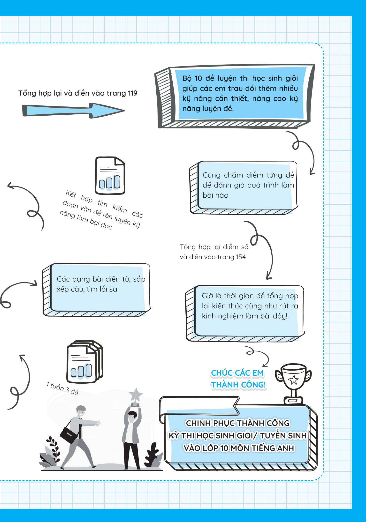 luyện giải bộ đề bồi dưỡng học sinh giỏi tiếng anh lớp 9 - Ảnh 5