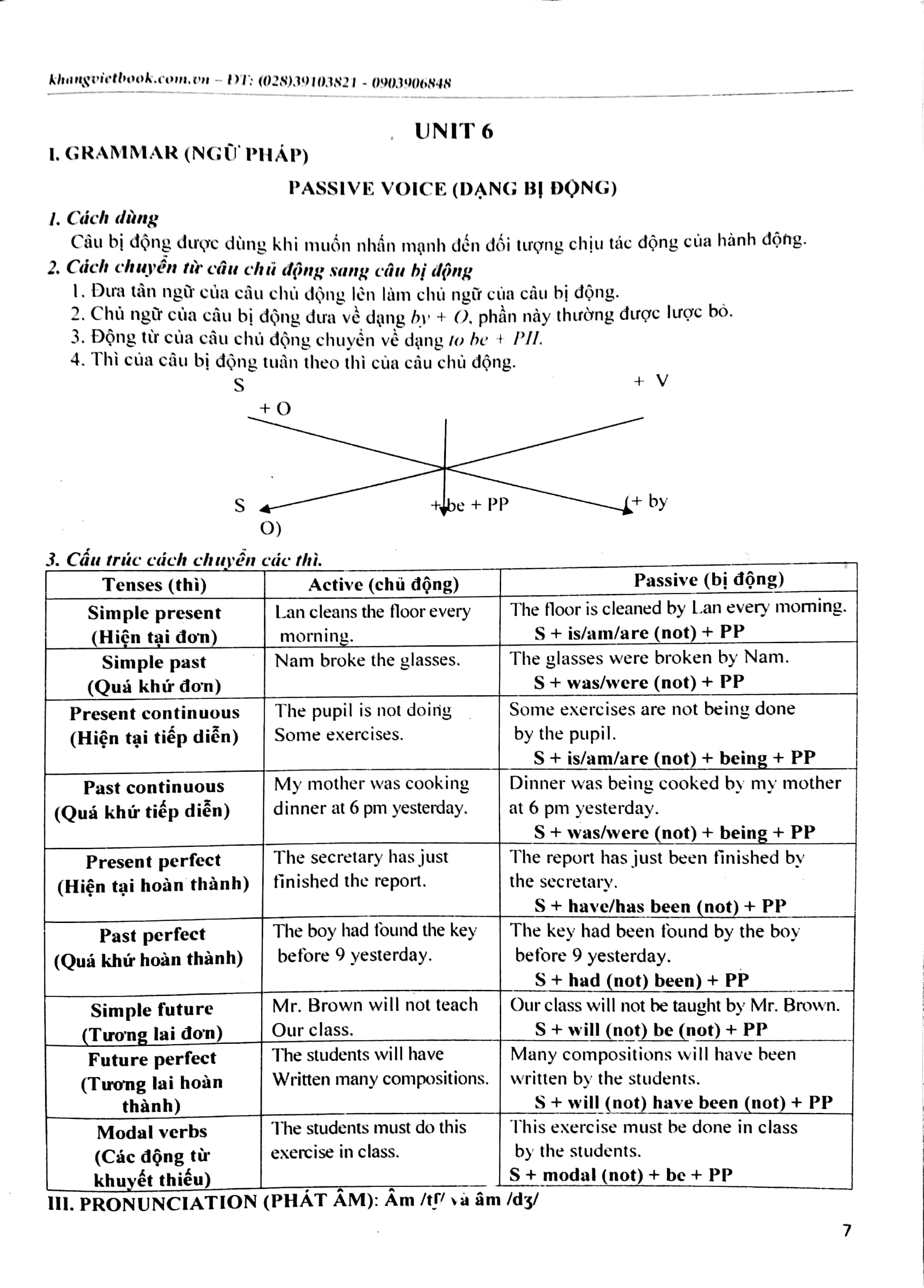luyện giải bộ đề kiểm tra định kì tiếng anh lớp 7 - Ảnh 8