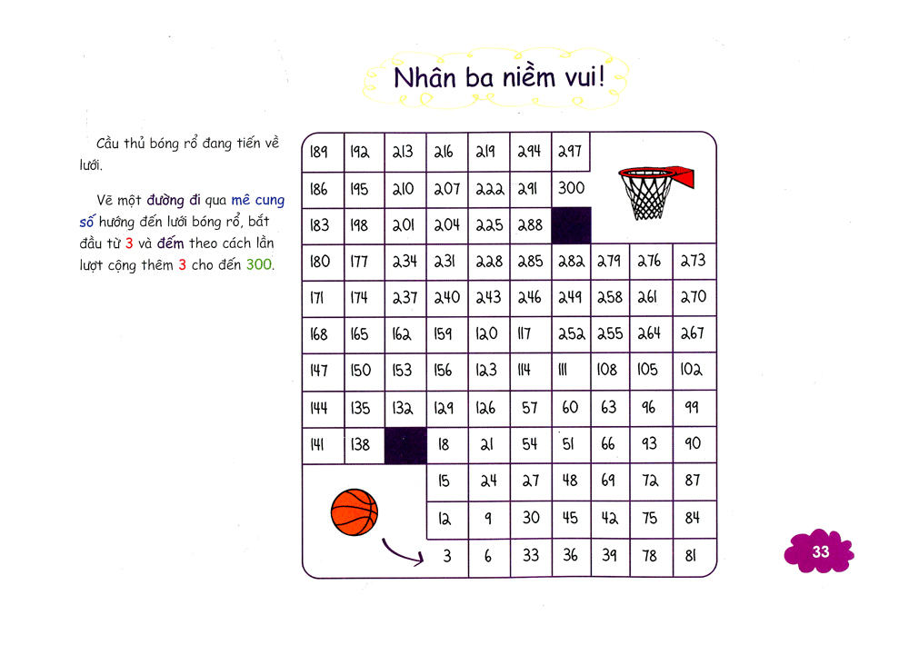 luyện não cho trẻ (tony buzan) - Ảnh 11