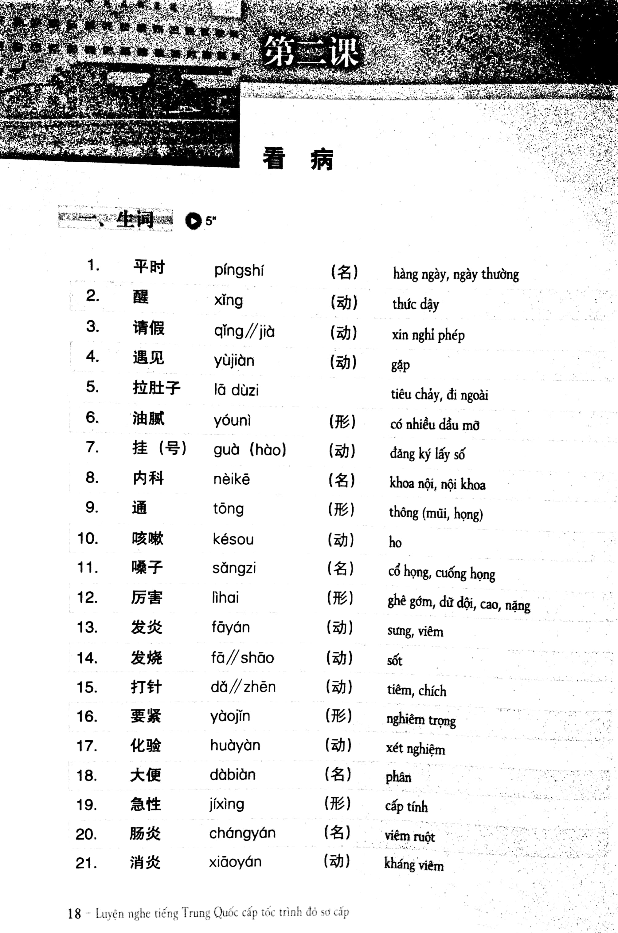 luyện nghe tiếng trung quốc cấp tốc (trình độ sơ cấp) - kèm cd - Ảnh 9