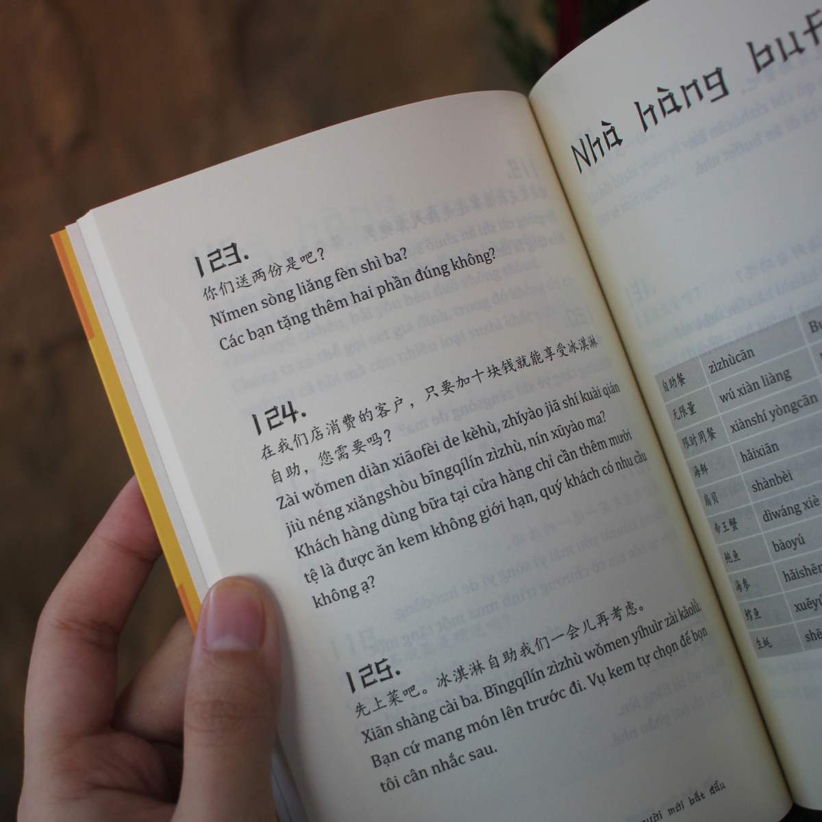 Luyện Nói Tiếng Trung Cho Người Mới Bắt Đầu - Ảnh 5