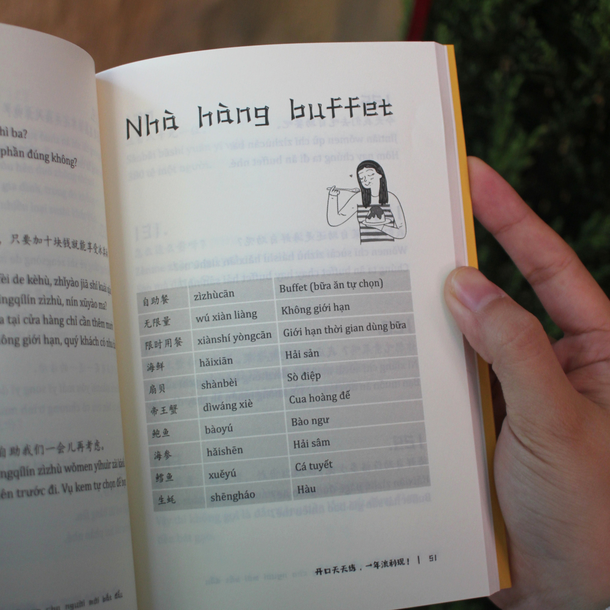 Luyện Nói Tiếng Trung Cho Người Mới Bắt Đầu - Ảnh 6