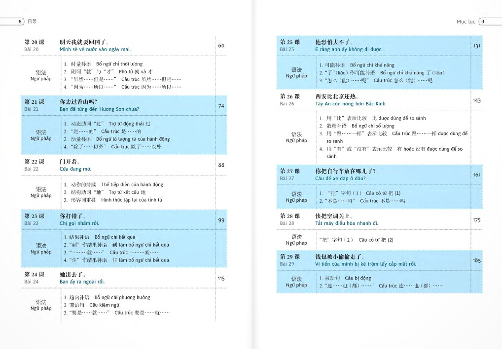 luyện nói tiếng trung quốc cấp tốc cho người bắt đầu - tập 2 (tái bản 2024) - Ảnh 5