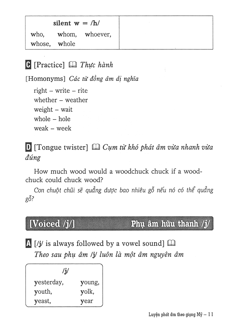 luyện phát âm theo giọng mỹ - kèm 2 cd - Ảnh 11