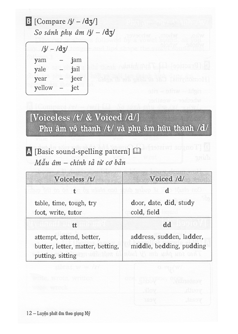 luyện phát âm theo giọng mỹ - kèm 2 cd - Ảnh 12