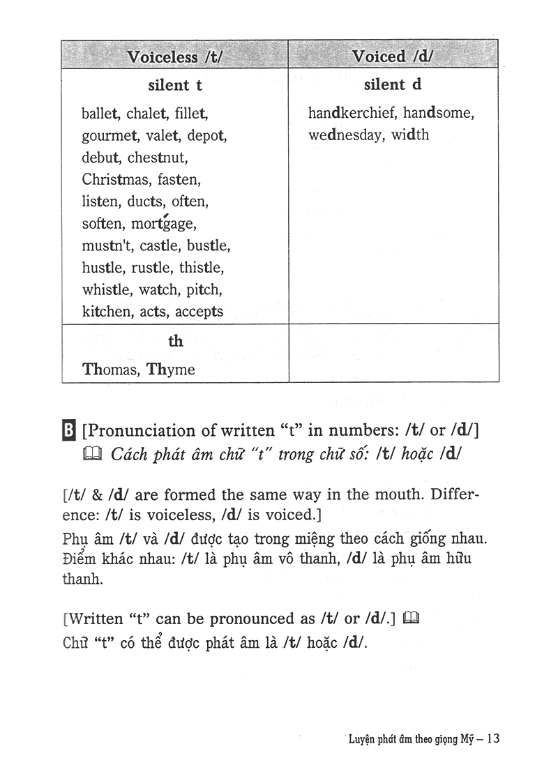 luyện phát âm theo giọng mỹ - kèm 2 cd - Ảnh 13