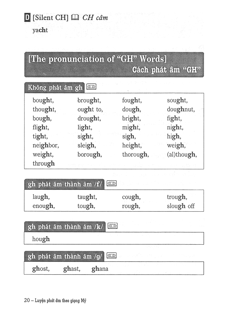 luyện phát âm theo giọng mỹ - kèm 2 cd - Ảnh 20