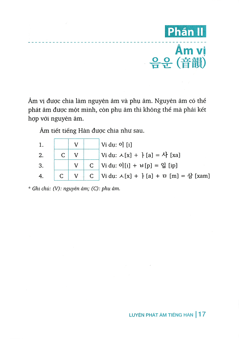 luyện phát âm tiếng hàn (tái bản 2018) - Ảnh 25
