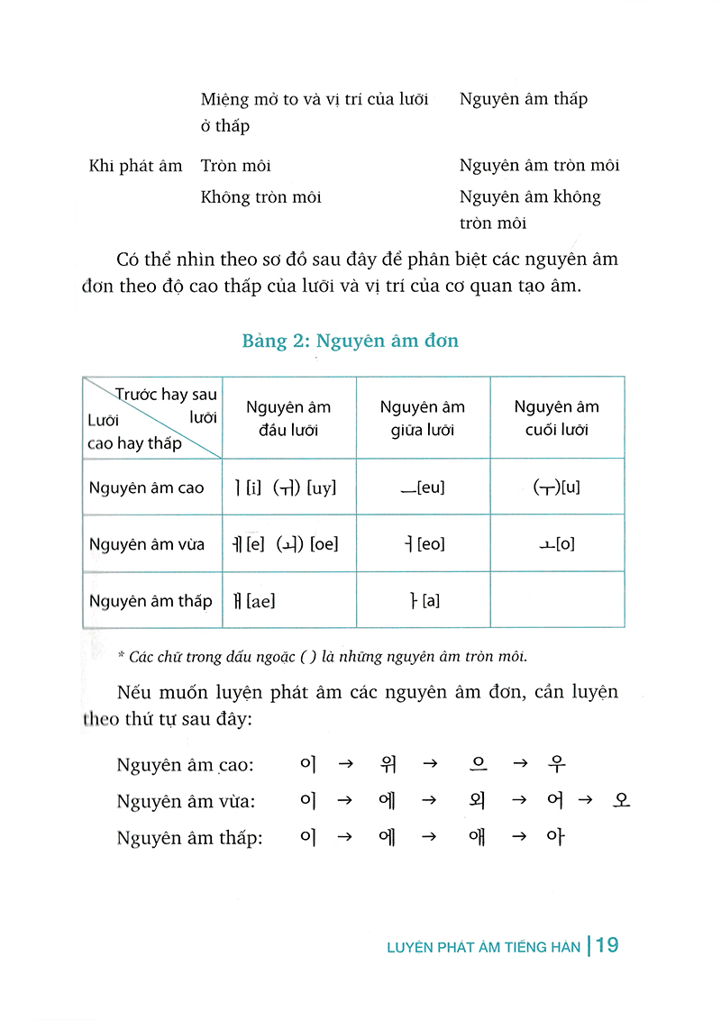 luyện phát âm tiếng hàn (tái bản 2018) - Ảnh 29