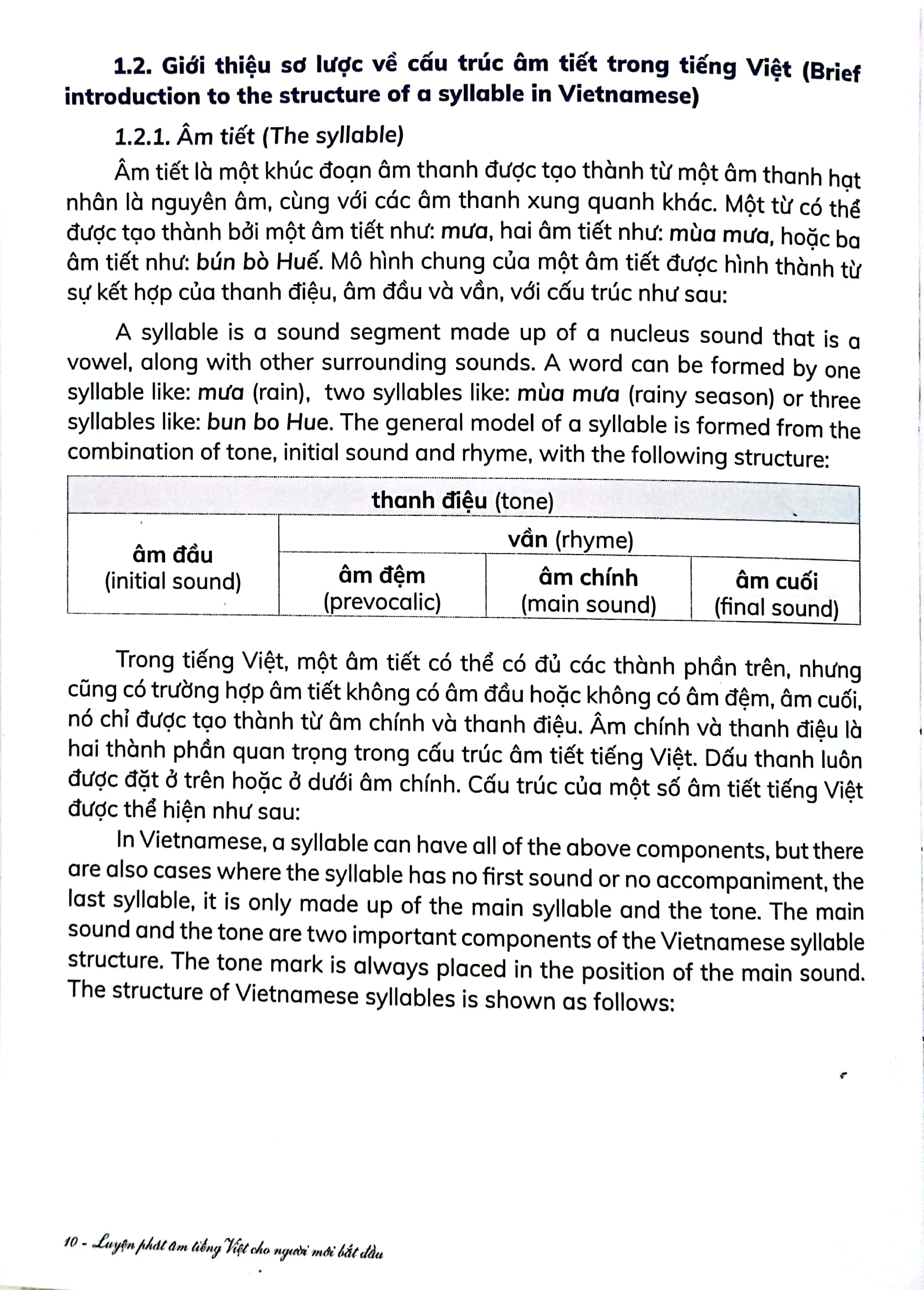 luyện phát âm tiếng việt cho người mới bắt đầu - vietnamese pronunciation practice for beginners - Ảnh 6
