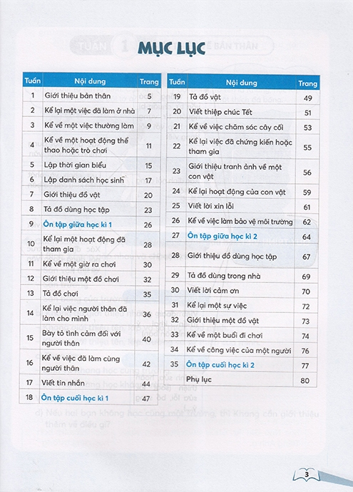 luyện tập làm văn lớp 2 (kết nối) - Ảnh 3