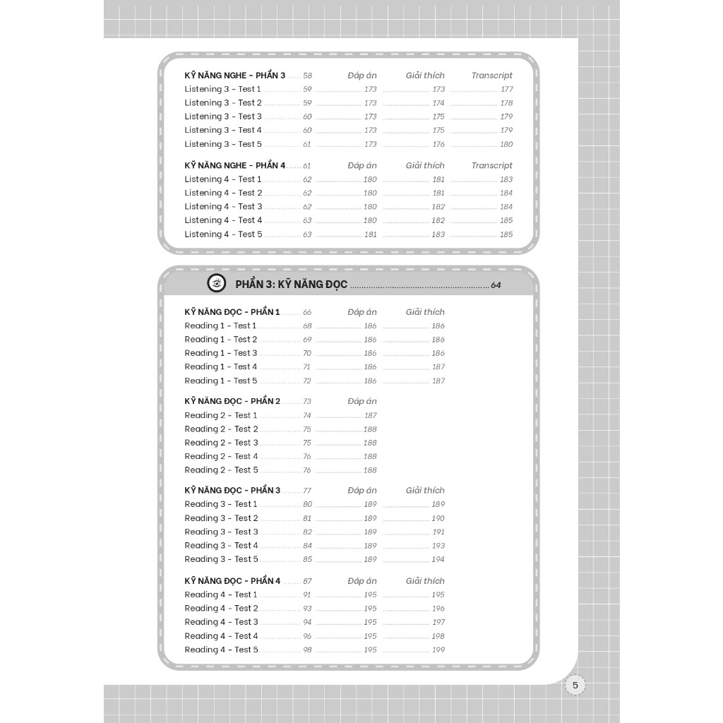 luyện thi aptis esol b1, b2, c - Ảnh 4