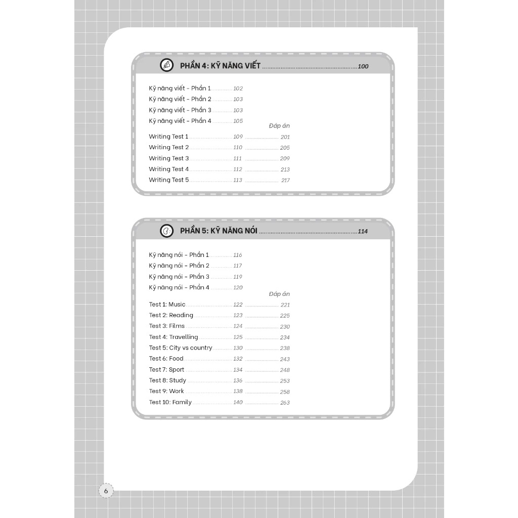 luyện thi aptis esol b1, b2, c - Ảnh 5