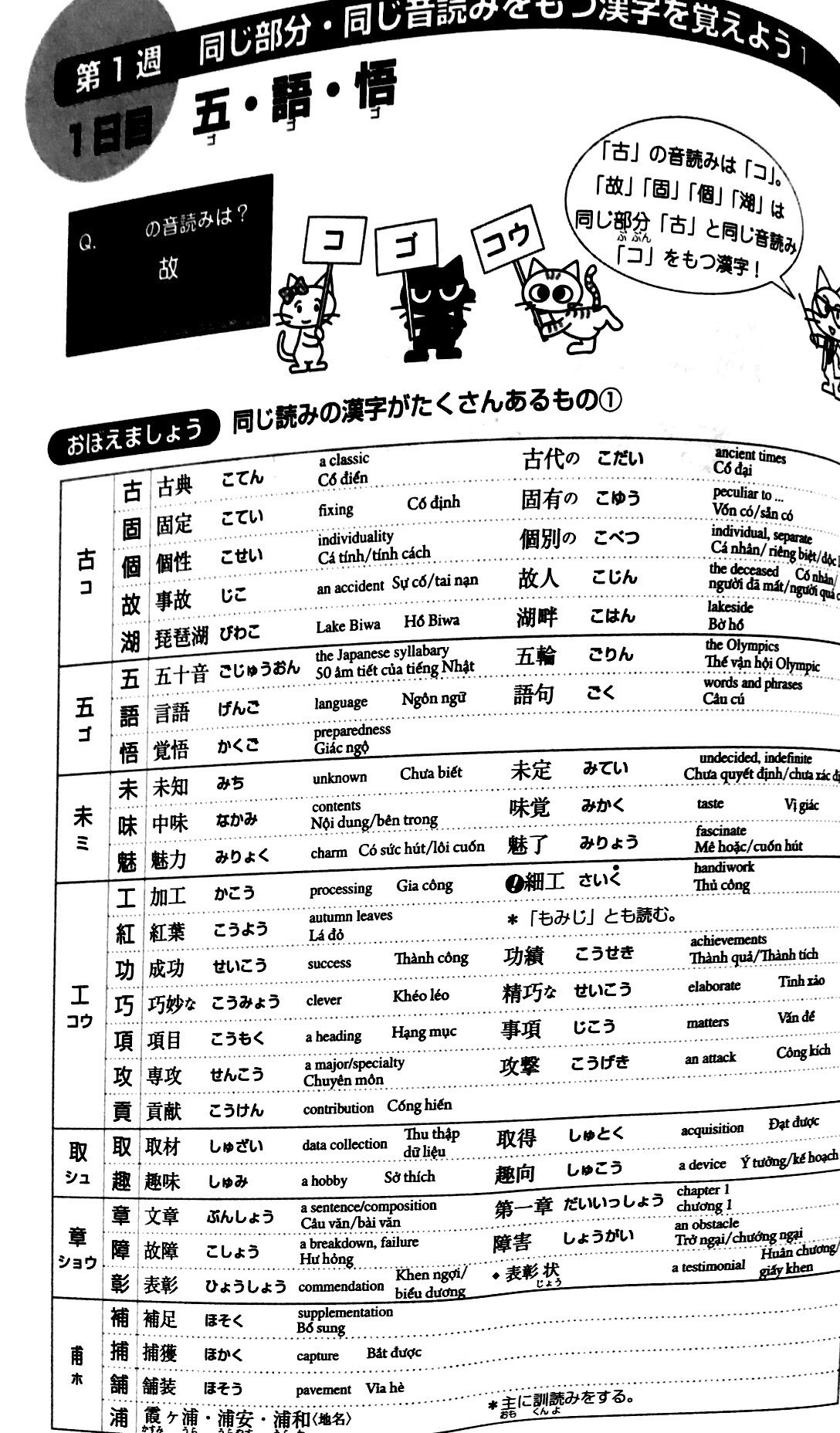 luyện thi năng lực nhật ngữ n1 – hán tự - Ảnh 11