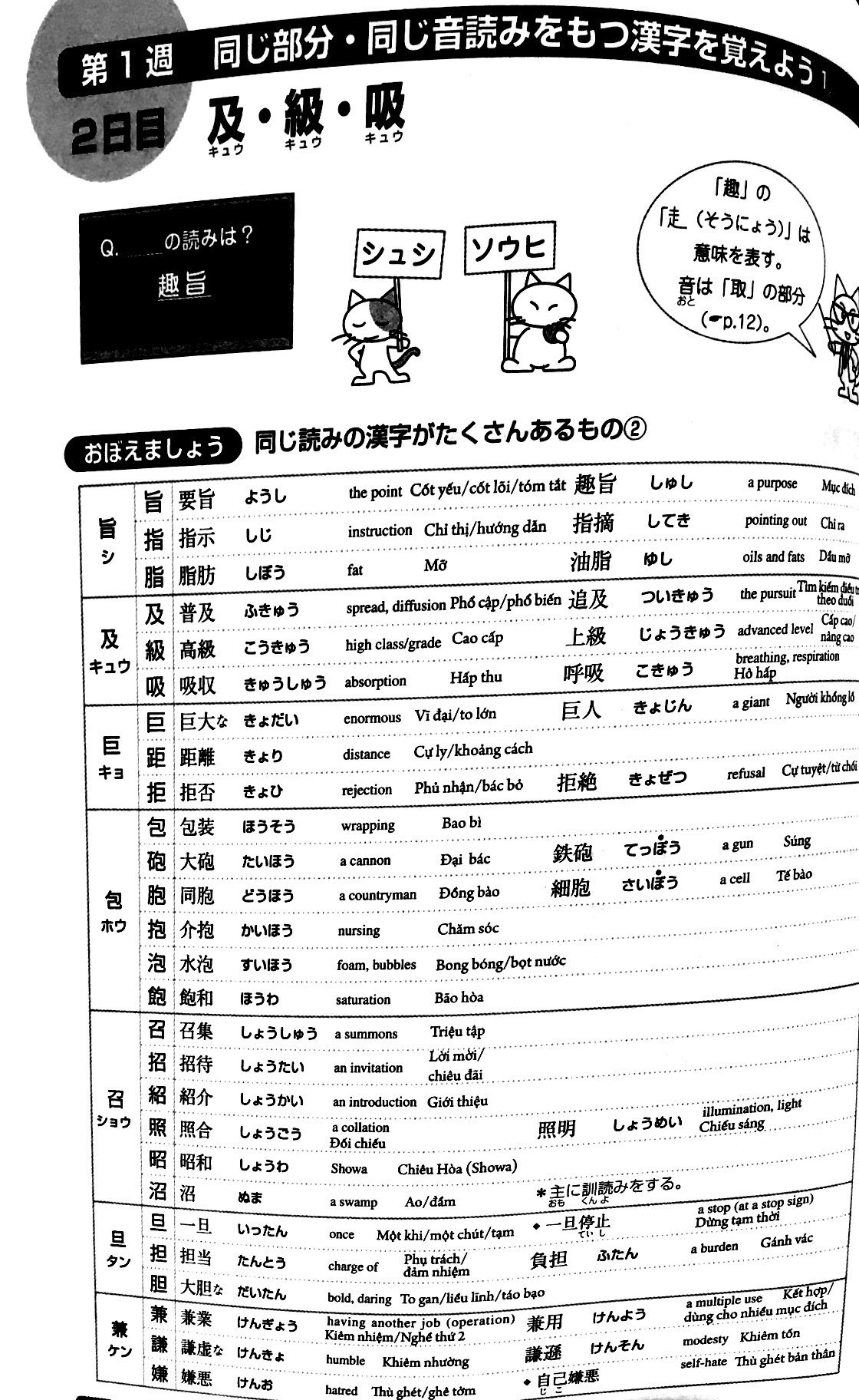 luyện thi năng lực nhật ngữ n1 – hán tự - Ảnh 13