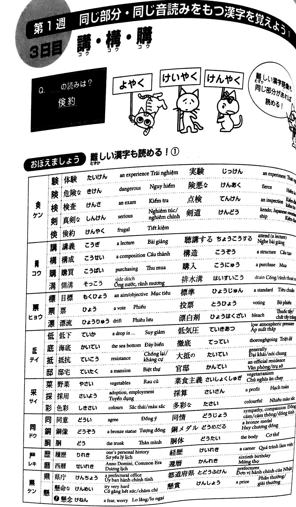luyện thi năng lực nhật ngữ n1 – hán tự - Ảnh 15