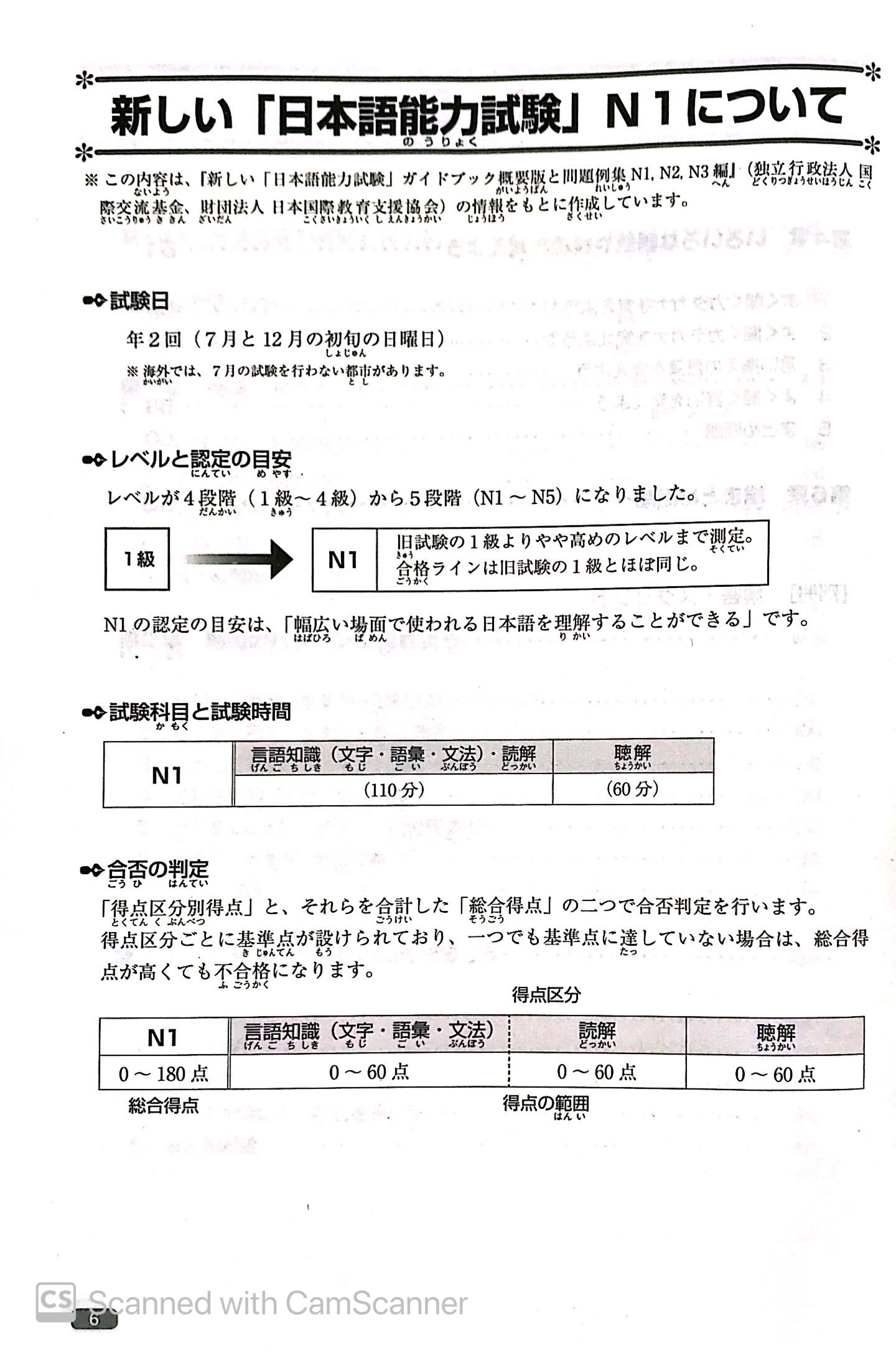 luyện thi năng lực nhật ngữ n1 – nghe hiểu - Ảnh 5