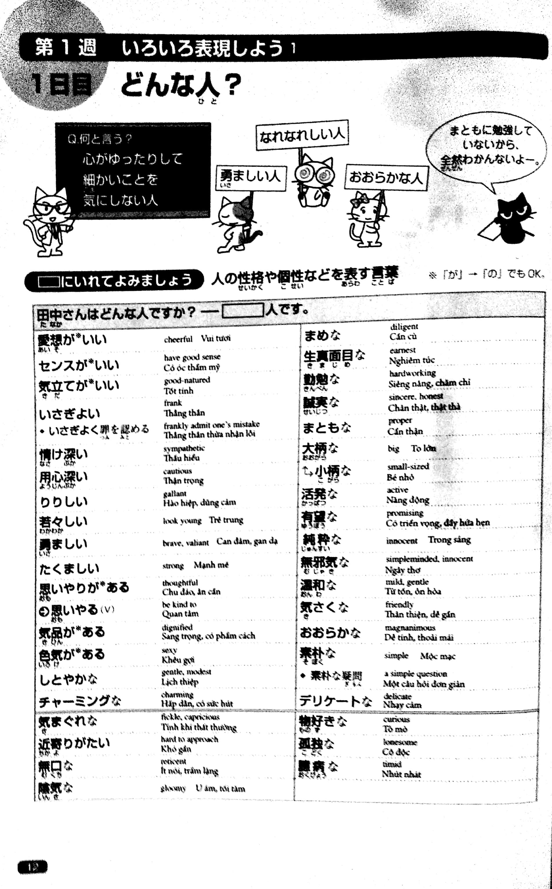 luyện thi năng lực nhật ngữ n1 – từ vựng - Ảnh 3