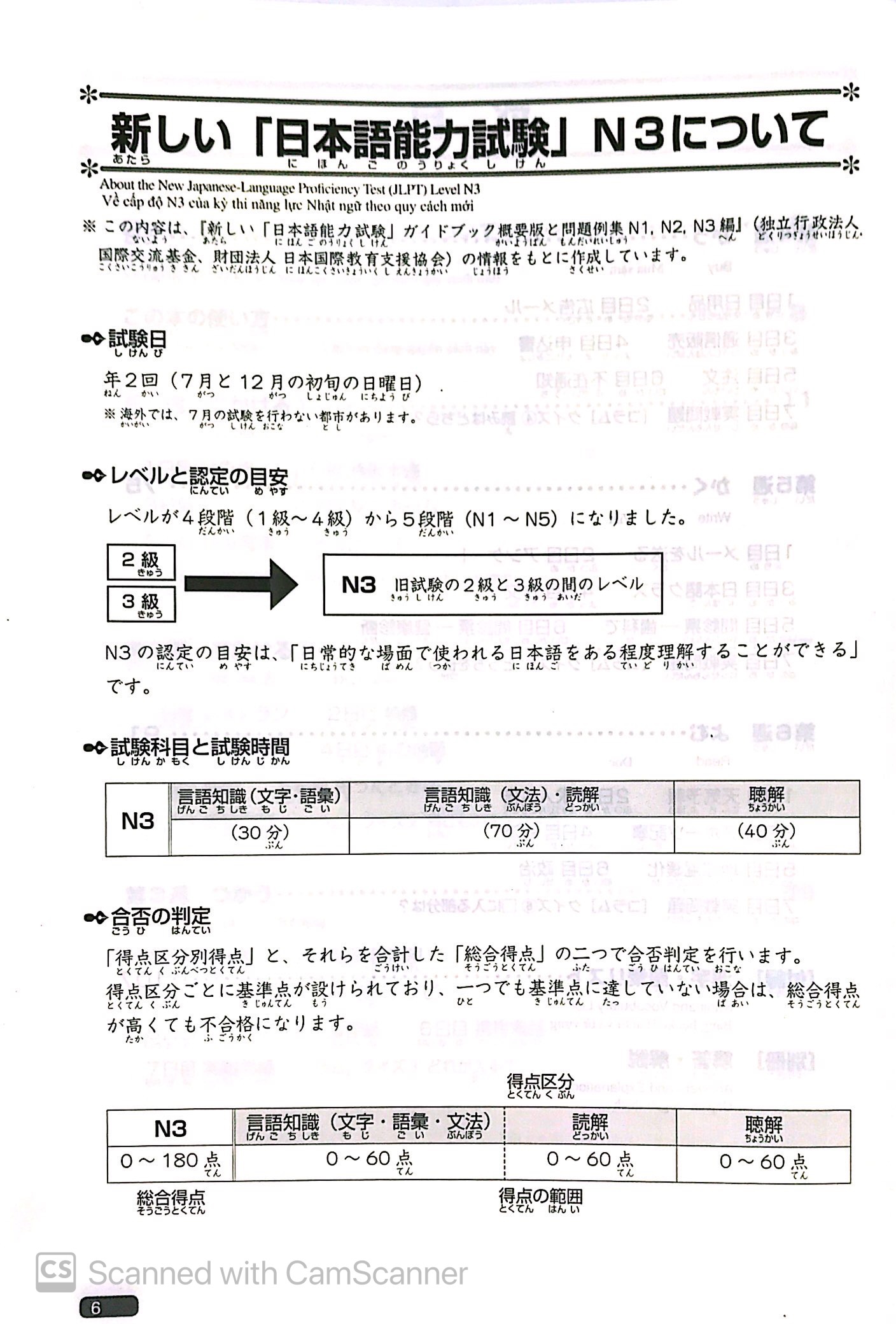 luyện thi năng lực nhật ngữ n3 - hán tự (tái bản 2019) - Ảnh 5