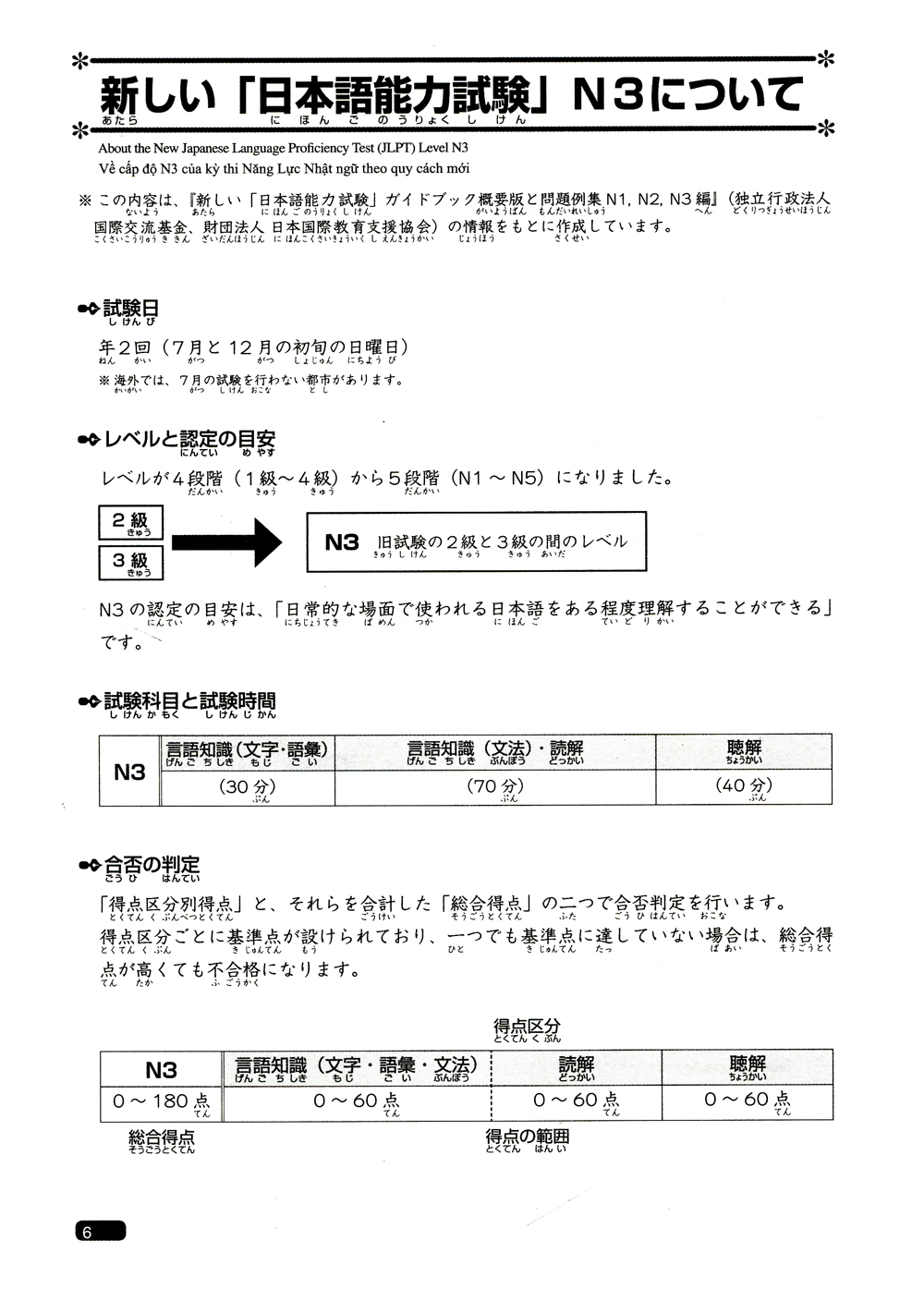 luyện thi năng lực nhật ngữ n3 - nghe hiểu (tái bản 2019) - Ảnh 5