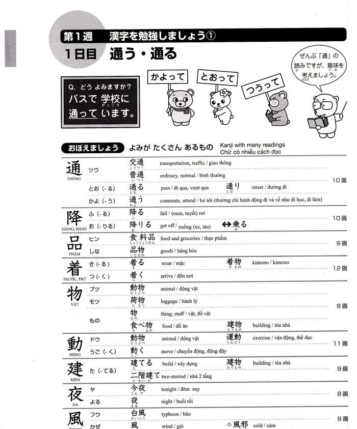 luyện thi năng lực nhật ngữ n4. hán tự, từ vựng - Ảnh 3