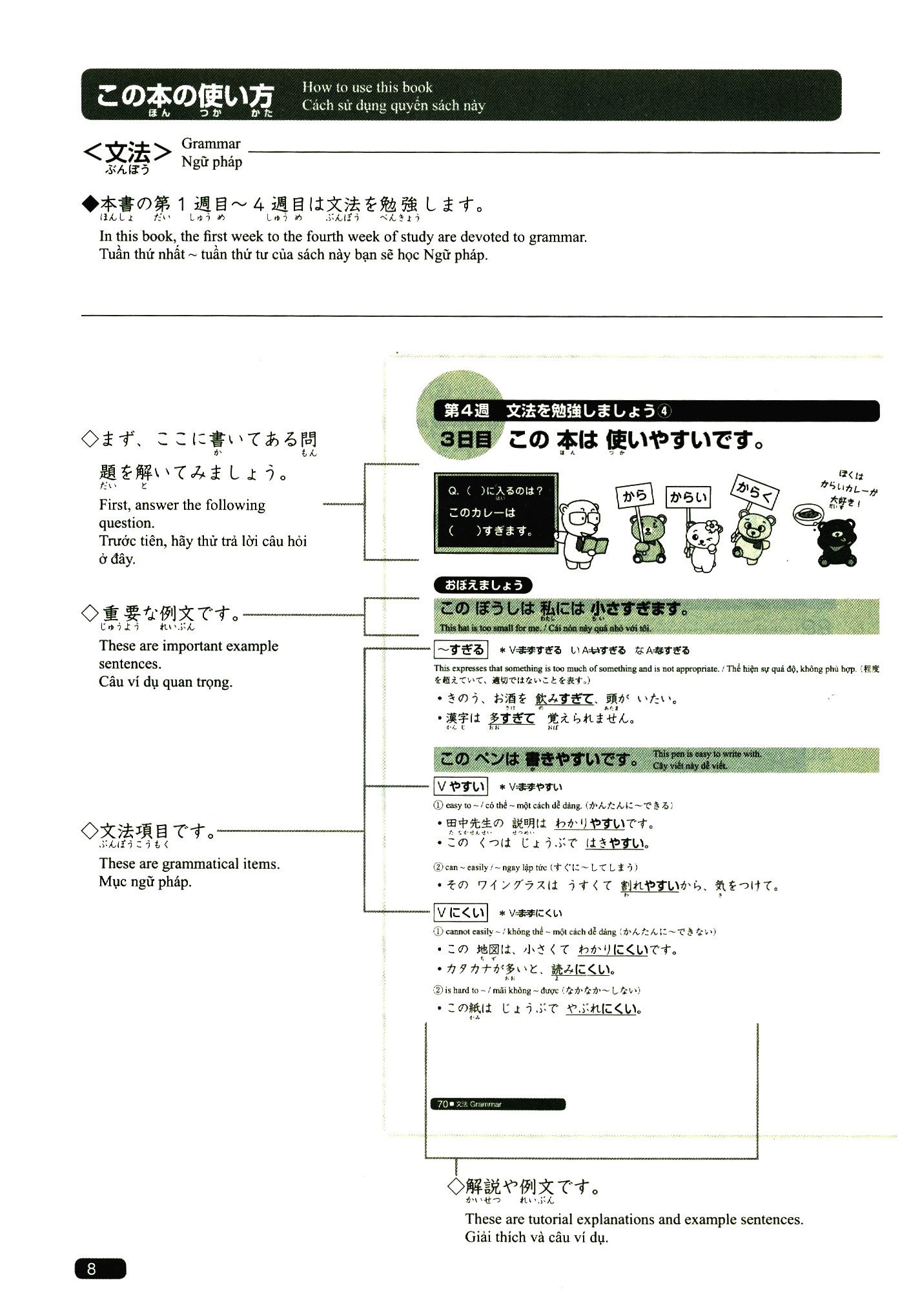 luyện thi năng lực nhật ngữ n4: ngữ pháp, đọc hiểu, nghe hiểu - Ảnh 3