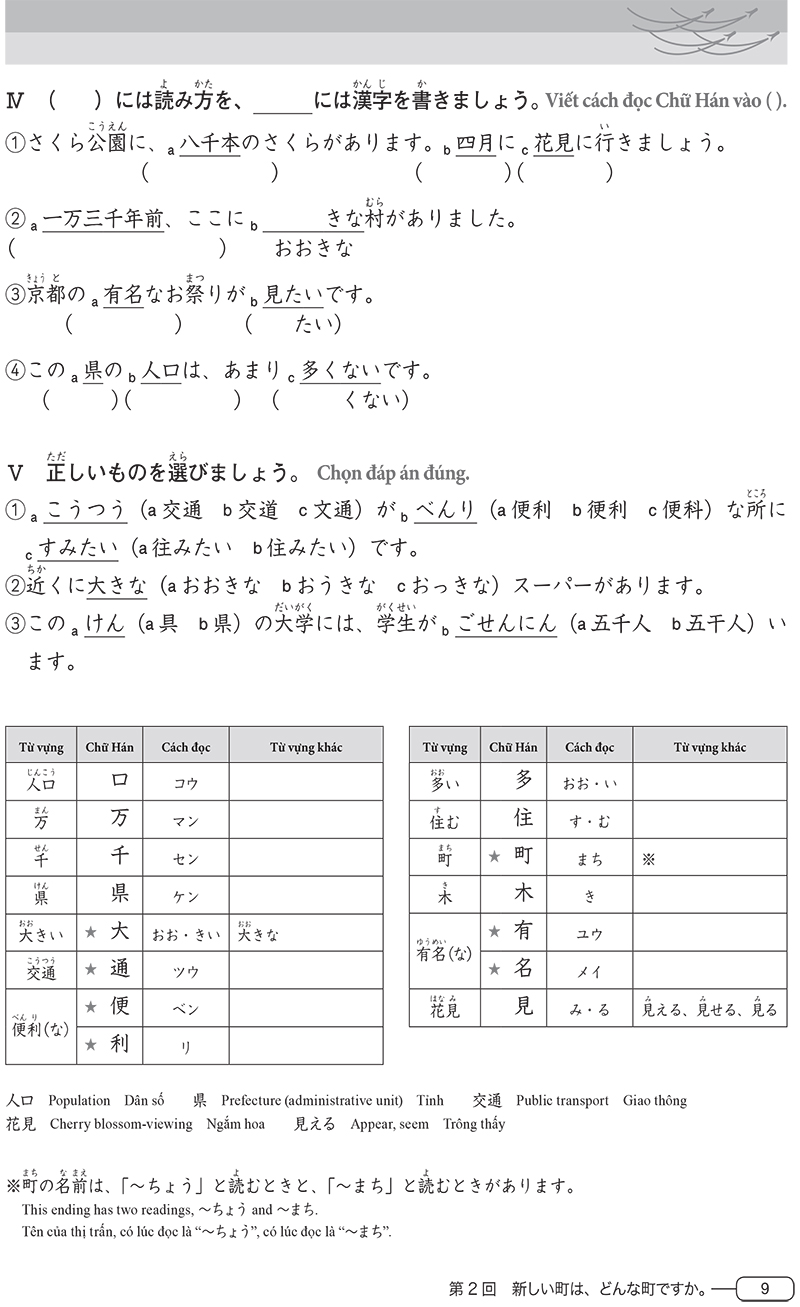 luyện thi năng lực tiếng nhật n4 - chữ hán - Ảnh 17