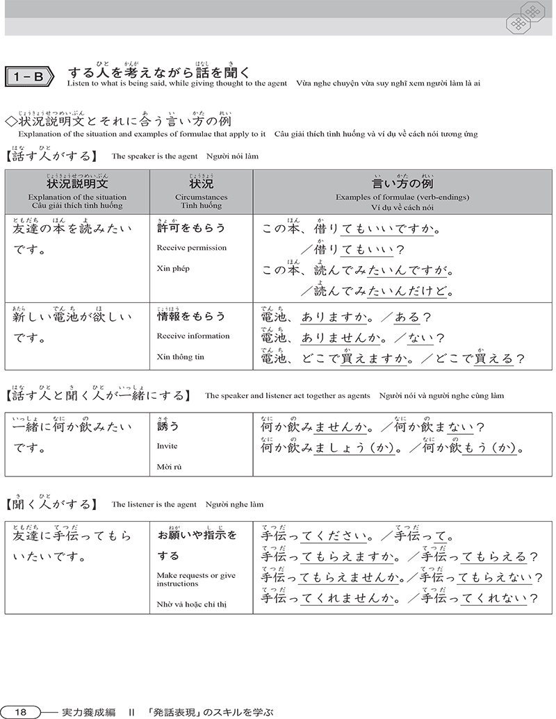 luyện thi năng lực tiếng nhật n4 - nghe hiểu - Ảnh 8