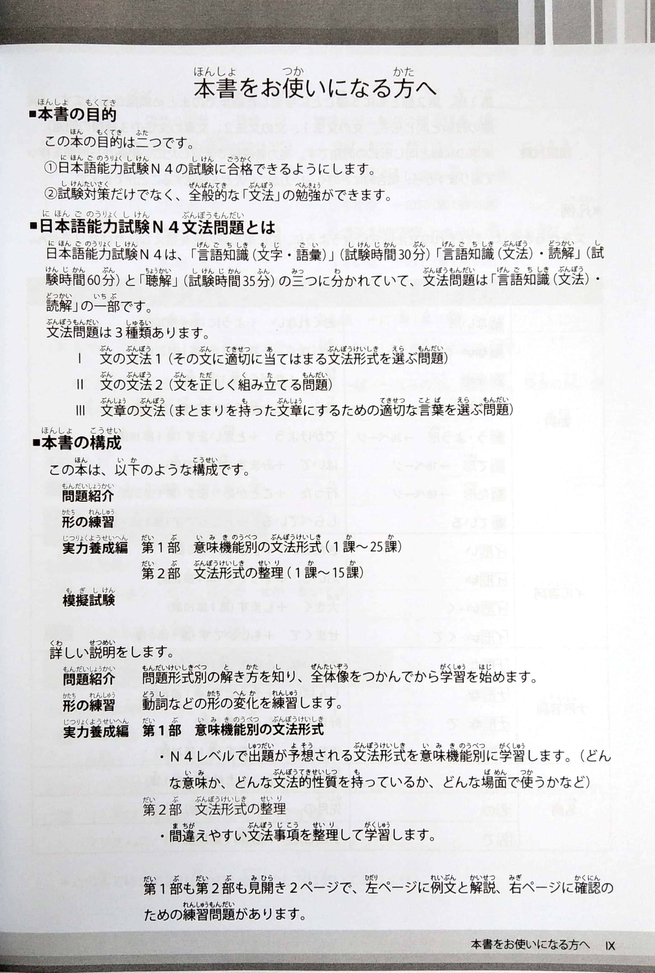 luyện thi năng lực tiếng nhật n4 - ngữ pháp - Ảnh 5