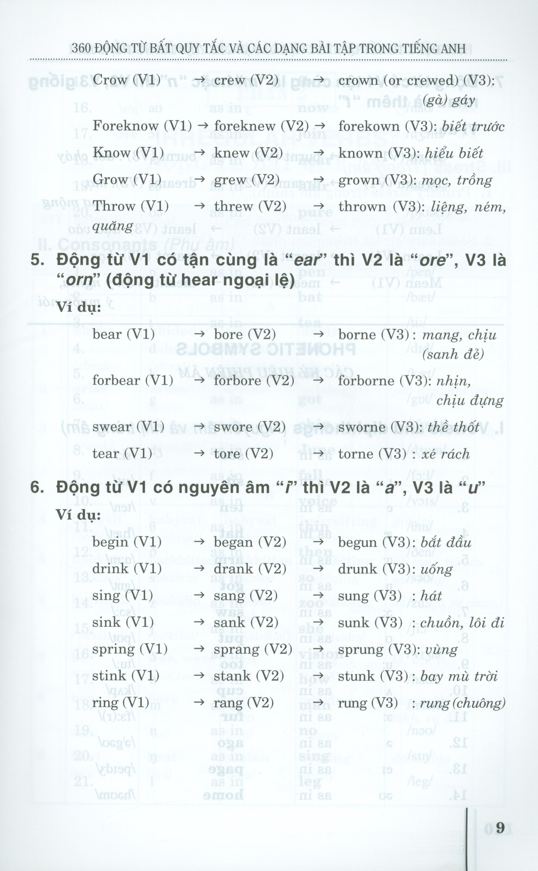luyện trí nhớ 360 động từ bất quy tắc và các dạng bài tập trong tiếng anh - Ảnh 6