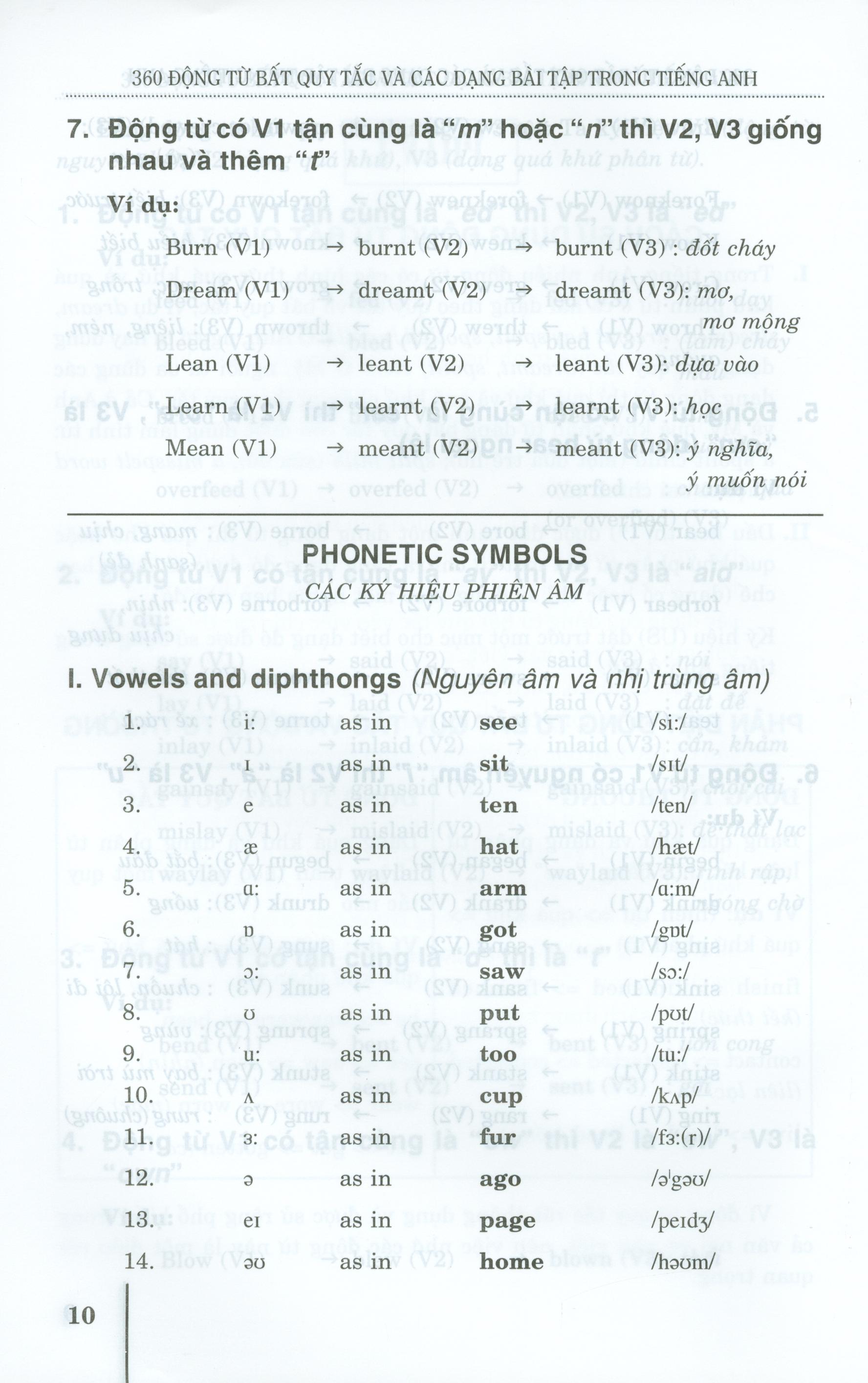 luyện trí nhớ 360 động từ bất quy tắc và các dạng bài tập trong tiếng anh - Ảnh 7