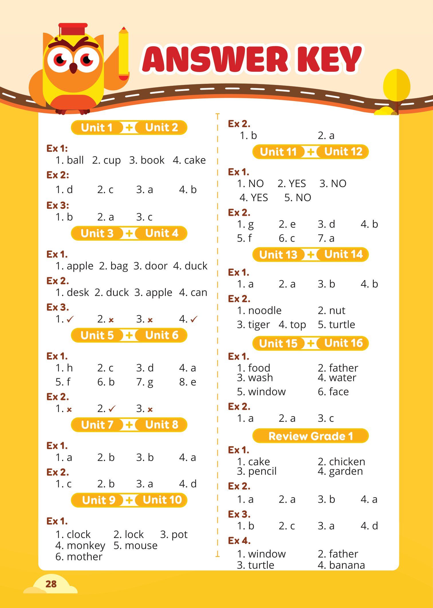 luyện viết chữ đẹp từ vựng tiếng anh - theo chương trình sách giáo khoa 1 - Ảnh 7