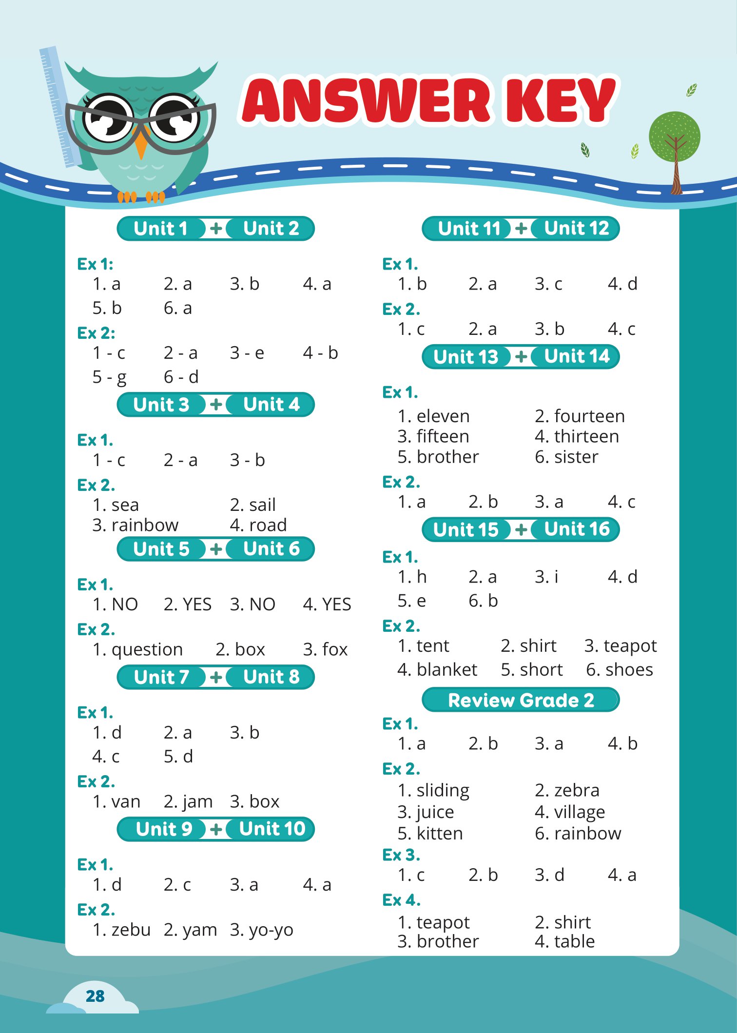 luyện viết chữ đẹp từ vựng tiếng anh - theo chương trình sách giáo khoa 2 - Ảnh 7