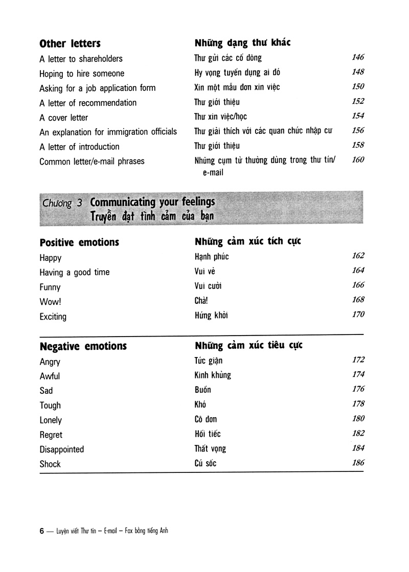 luyện viết thư tín...e-mail...fax...bằng tiếng anh - Ảnh 6