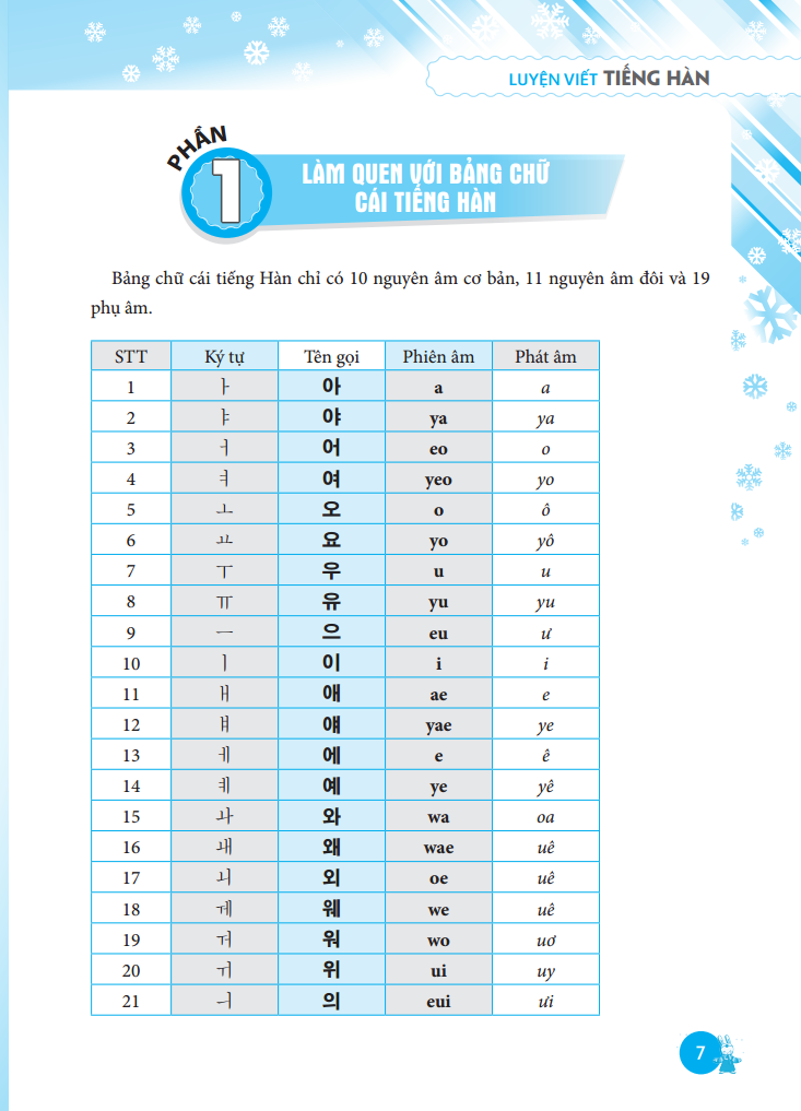 luyện viết tiếng hàn (bìa mềm) - Ảnh 4