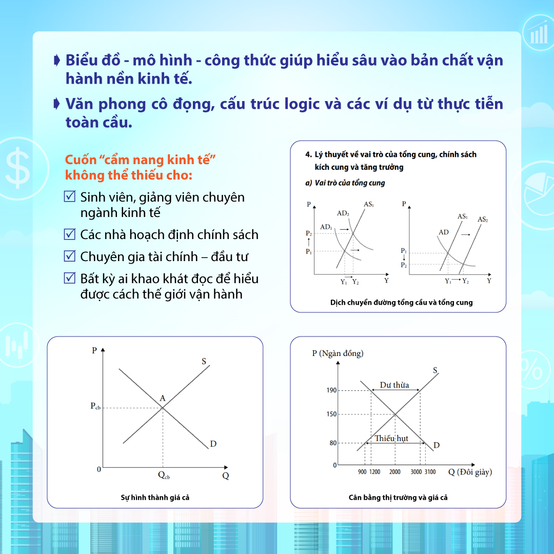 Lý Thuyết Kinh Tế Phương Tây Hiện Đại - Ảnh 5