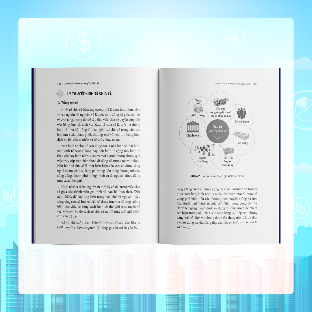 Lý Thuyết Kinh Tế Phương Tây Hiện Đại - Ảnh 6
