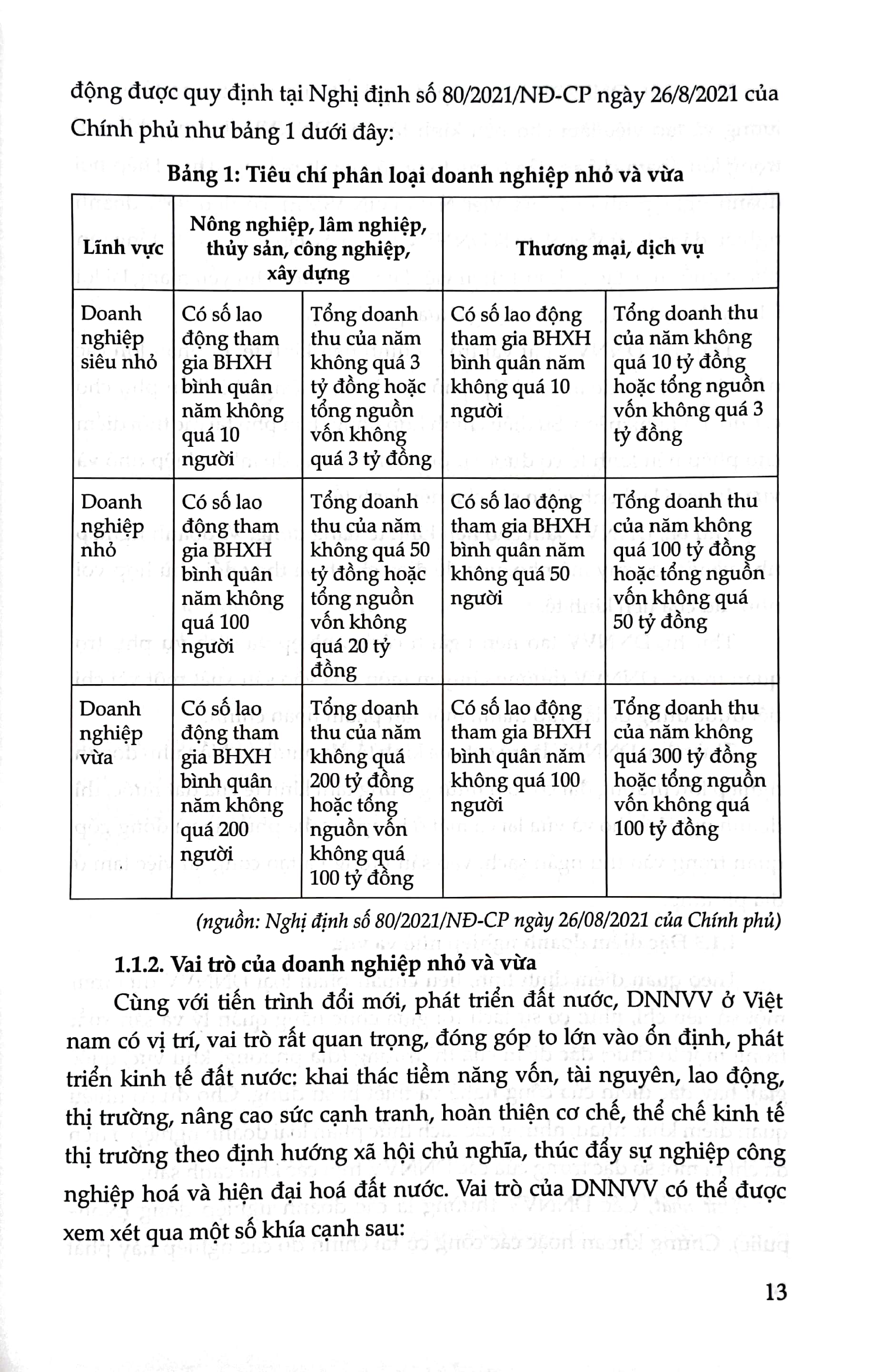 lý thuyết - thực hành - giải pháp kế toán & thuế trong doanh nghiệp nhỏ và vừa - Ảnh 5