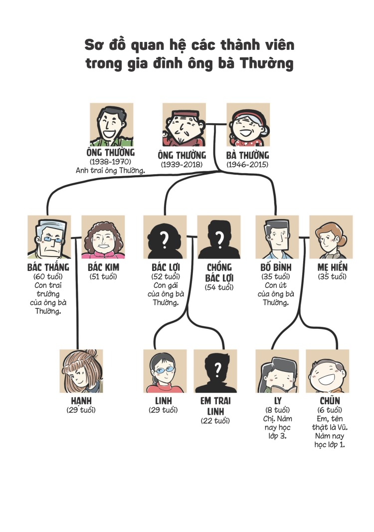 Ly Và Chũn - Tết Là Nhất, Nhất Là Tết! (Tái Bản 2026) - Ảnh 3