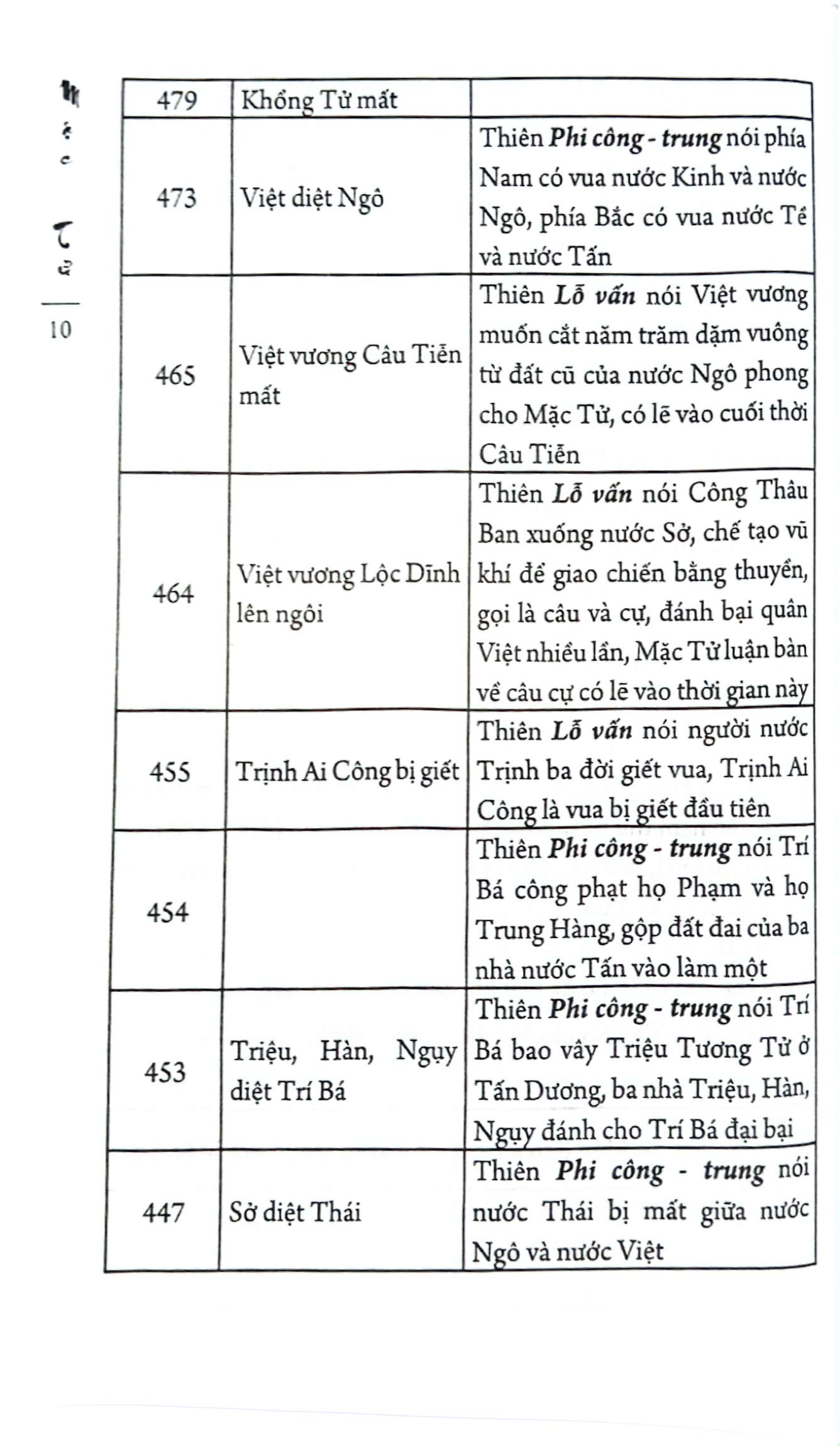 mặc tử (bìa cứng) - Ảnh 7
