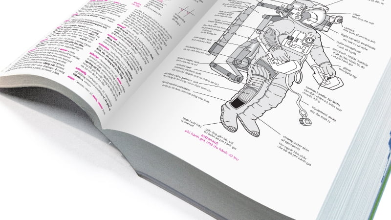 macmillan dictionary vietnam ed – soft cover - Ảnh 2