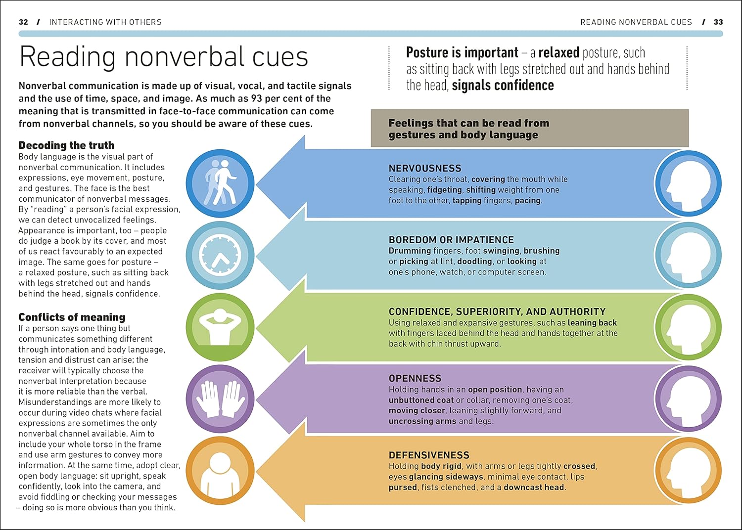 managing people - Ảnh 4