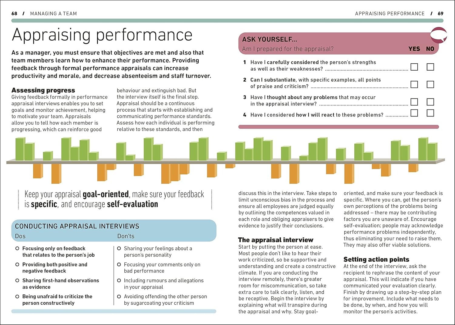 managing people - Ảnh 6