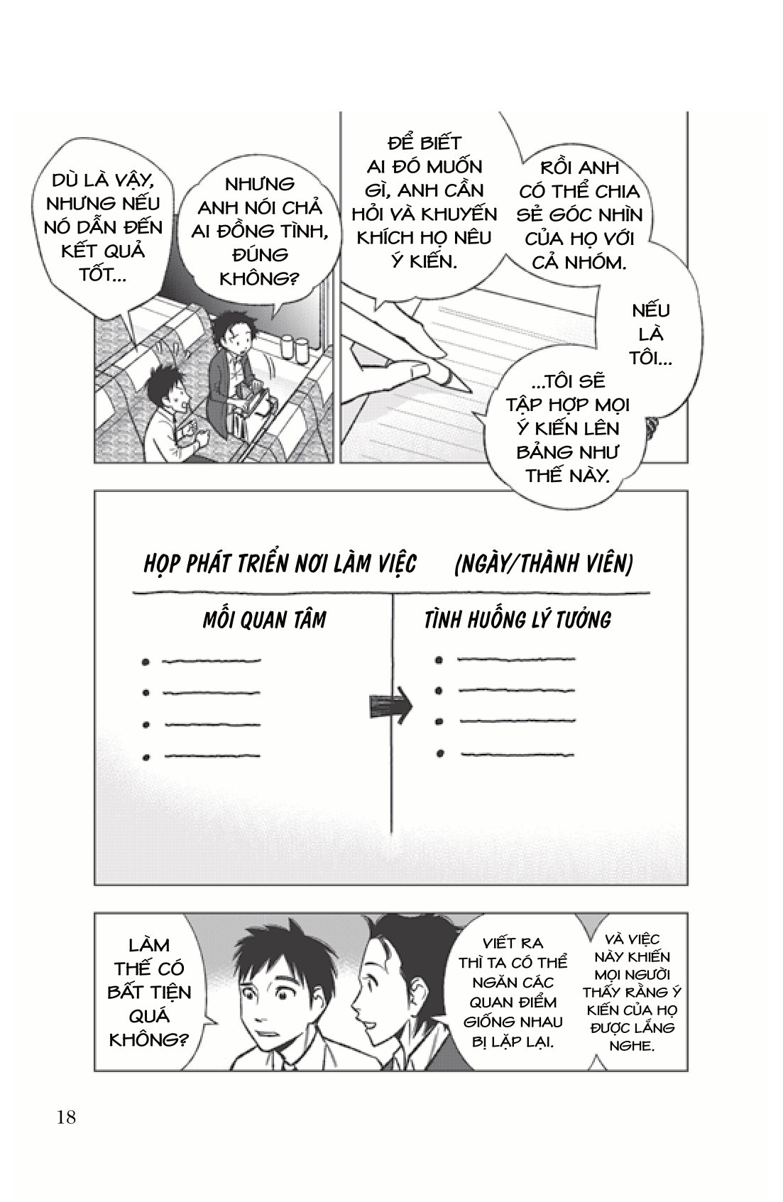 manga for success - mở khóa thành công với manga - leading meetings and teams - dẫn dắt đội nhóm - Ảnh 14